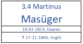 GA VERDER NAAR 3.4 MARTINUS